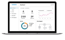 License for Siemens IC Cloud - 1 year